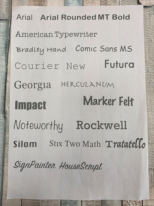 ETIKETTER - 5 ORD